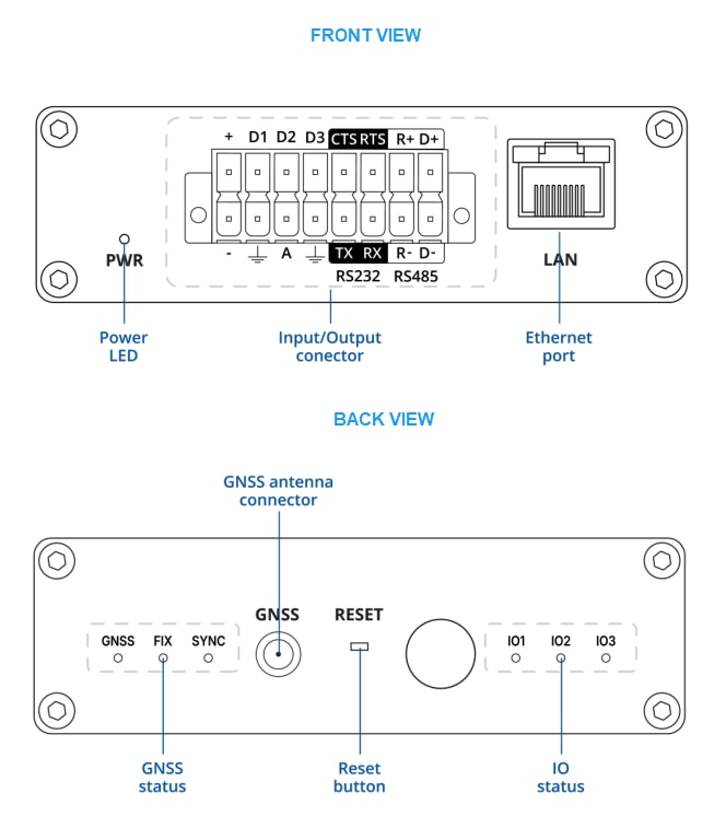 Teltonika NTP001 NTP Server